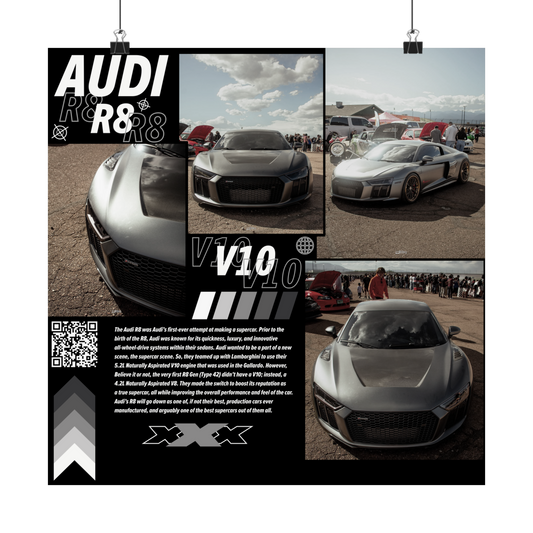 Audi R8 Poster